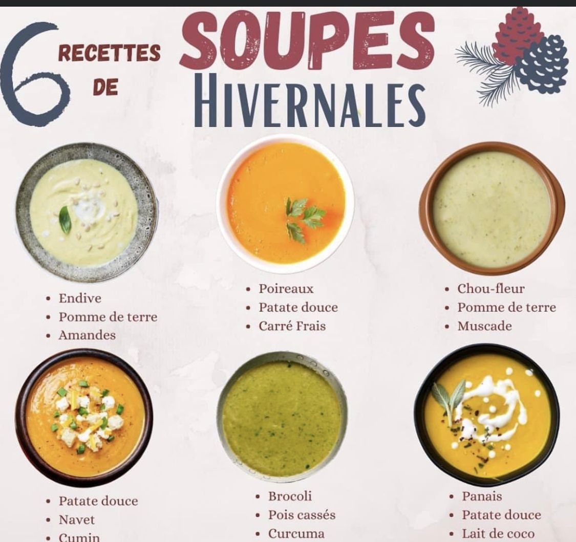 6 Recettes de Soupes Hivernales Réconfortantes