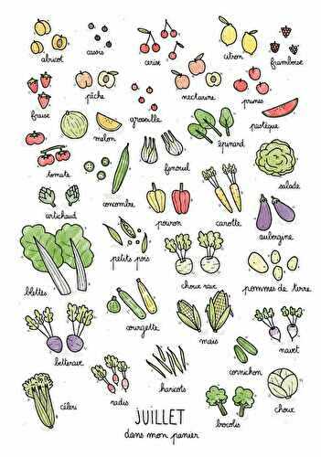 Calendrier des légumes et fruits de saison du mois de juillet