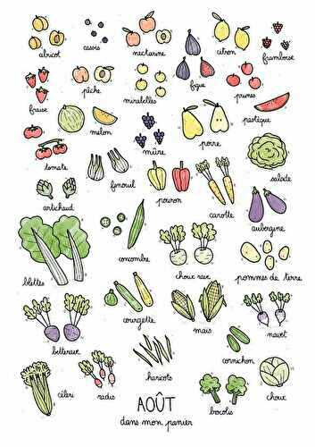 Calendrier des légumes et fruits de saison du mois d’août