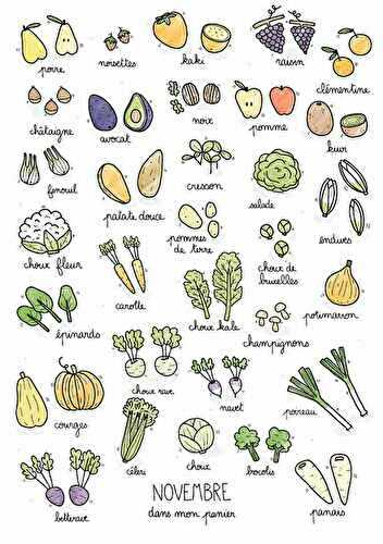 Calendrier des légumes et fruits de saison du mois de novembre