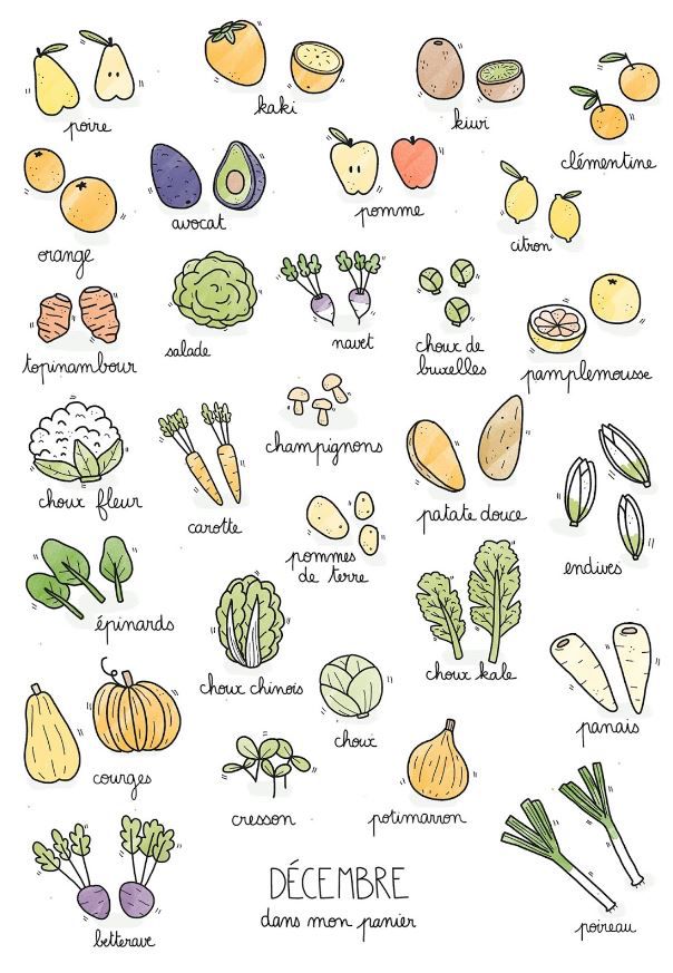 Calendrier des légumes et fruits de saison du mois de décembre