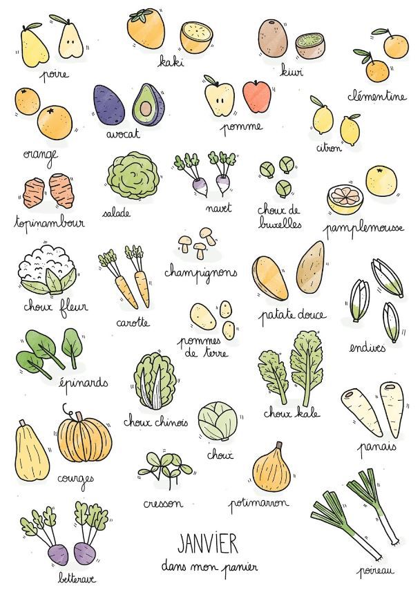 Calendrier des légumes et fruits de saison du mois de janvier