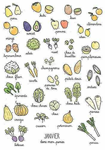 Calendrier des légumes et fruits de saison du mois de janvier