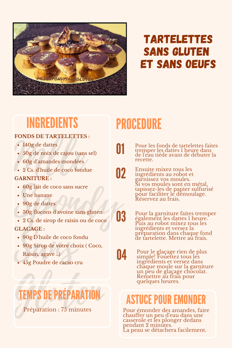 TARTELETTES SANS GLUTEN ET SANS OEUFS