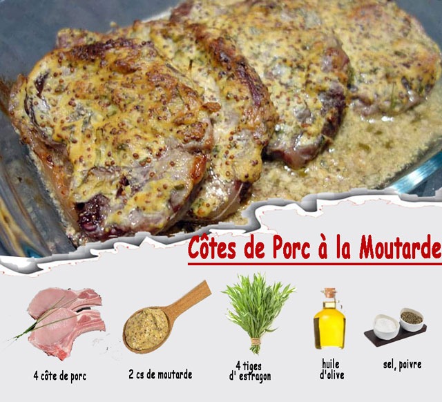 Côtes de Porc à la Moutarde