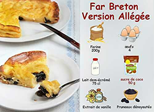 Far Breton : Version Allégée