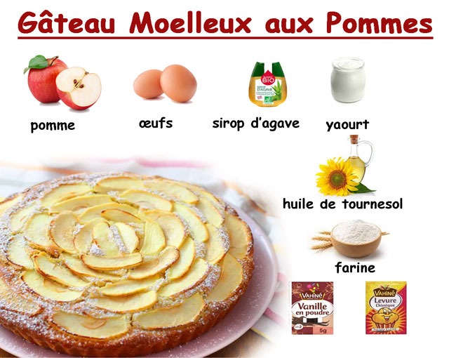 Gâteau Moelleux aux Pommes