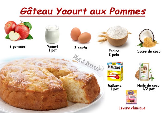 Gâteau Yaourt aux Pommes