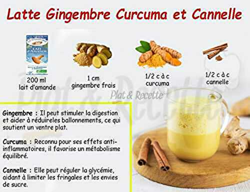 Latte Gingembre Curcuma et Cannelle