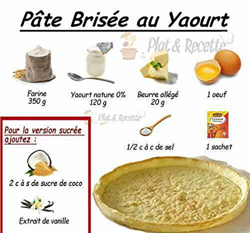 Pâte Brisée au Yaourt