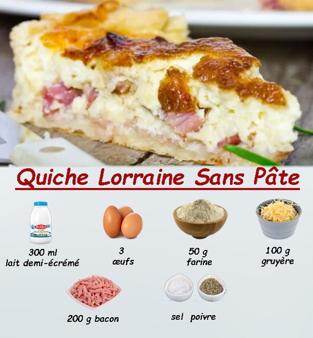 Quiche Lorraine Sans Pâte