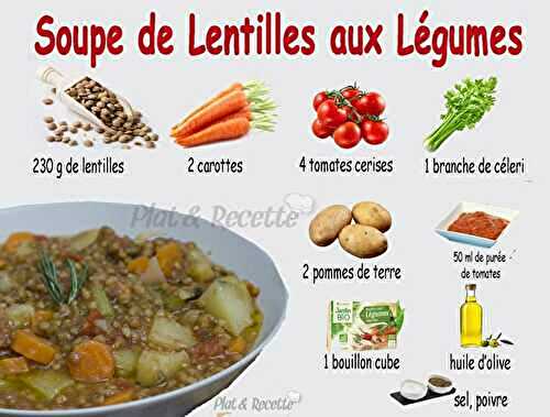 Soupe de Lentilles aux Légumes