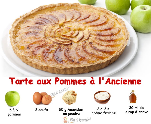 Tarte aux Pommes à l'Ancienne