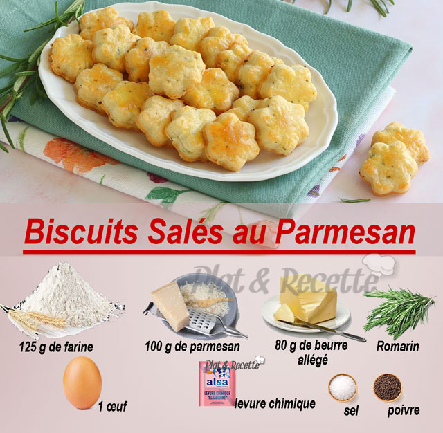 Biscuits Salés au Parmesan