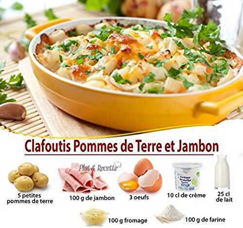 Clafoutis Pommes de Terre et Jambon