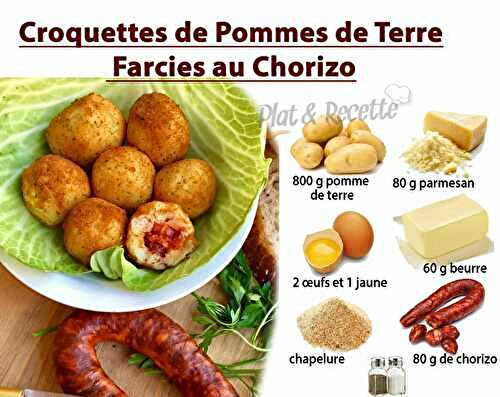 Croquettes de Pommes de Terre Farcies au Chorizo