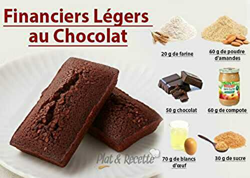 Financiers Légers au Chocolat