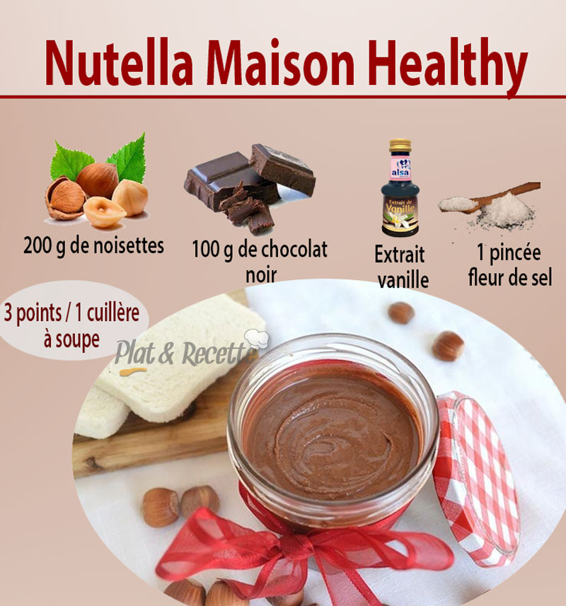 Nutella Maison Healthy