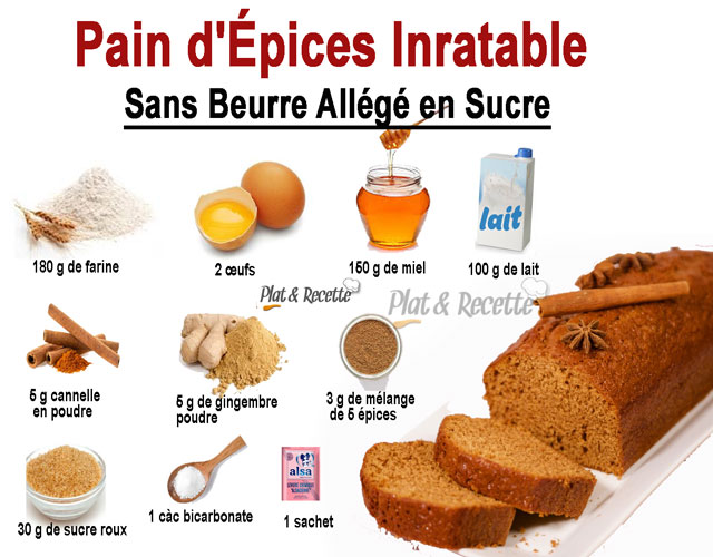 Pain d'Épices Inratable Sans Beurre Allégé en Sucre