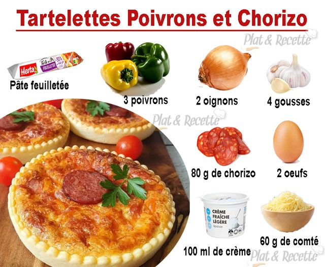 Tartelettes Poivrons et Chorizo