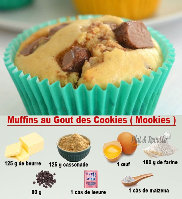 Muffins au Gout des Cookies