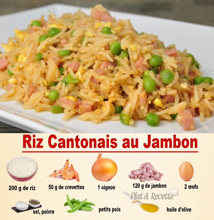 Riz Cantonnais au Jambon