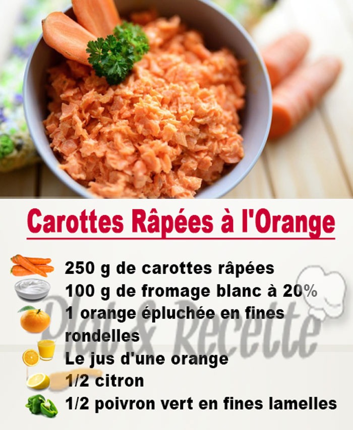 Carottes Râpées à l'Orange