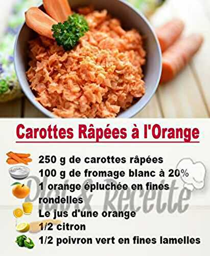 Carottes Râpées à l'Orange