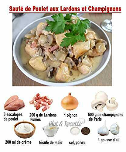 Sauté de Poulet aux Lardons et Champignons
