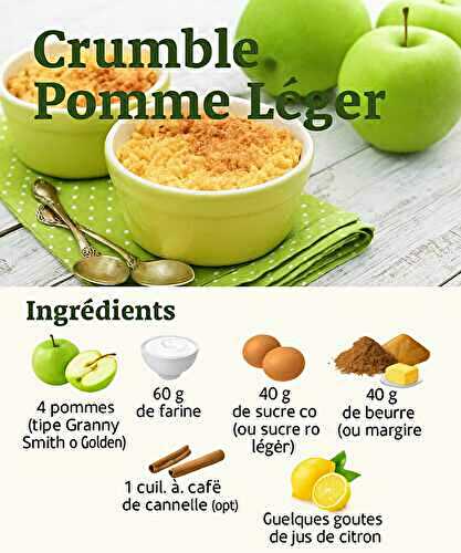 Crumble aux Pommes Léger