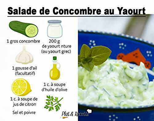 Salade de Concombre au Yaourt