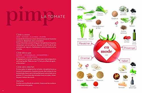 1 légume = 3 recettes - vous allez adorer les légumes !