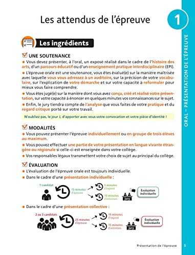 Brevet Pratique Fiches Épreuve orale 3e Brevet 2022: L'essentiel pour réussir l'épreuve orale en 38 fiches efficaces