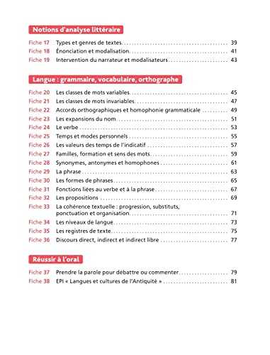 Brevet Pratique Maxi-Compil de fiches la totale 3e Brevet 2022: Toutes les disciplines de l'épreuve et du contrôle continu pour réussir le Brevet