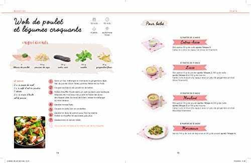 Cuisine express pour bébé et toute ma famille - 100 recettes + 400 déclinaisons