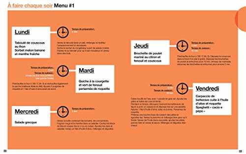 En 2h je cuisine pas cher pour toute la semaine - 80 repas faits maison sans gâchis et avec des produits de saison