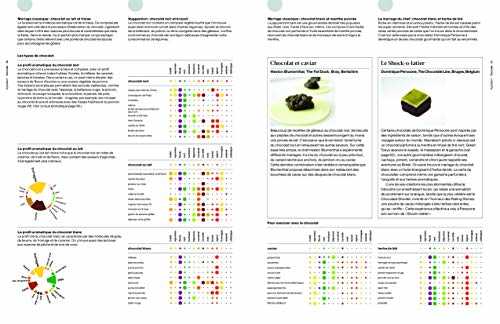 Foodpairing la science du goût: 10 000 alliances de saveurs qui vont transformer votre façon de manger