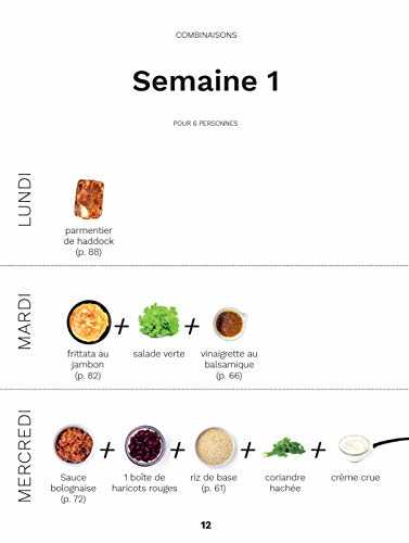 Je cuisine pour la semaine - grande tribu