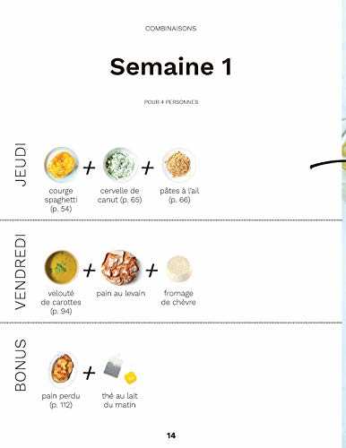 Je cuisine pour la semaine - petit budget