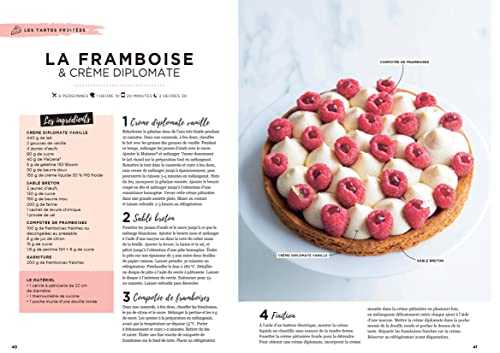 Les pâtisseries de Mama - Tartes & tartelettes