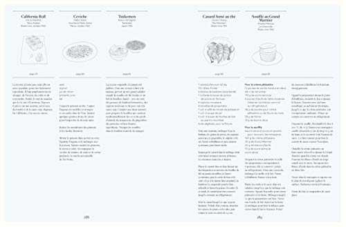 Les plats signatures essentiels