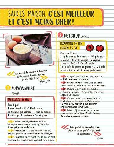 Marmiton cahier gourmand mini budget