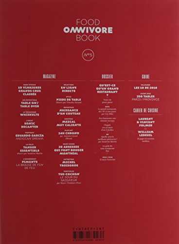 Omnivore food book n.5 - qu'est-ce qu'un grand restaurant?