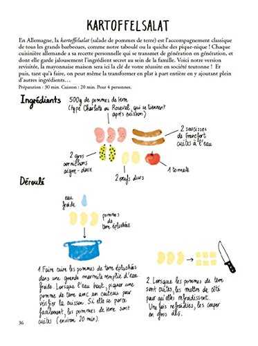 Recettes des 3 soeurs pour globe-trotter gourmets