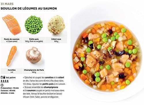 Simplissime - 365 recettes pour tous les jours les + faciles du monde