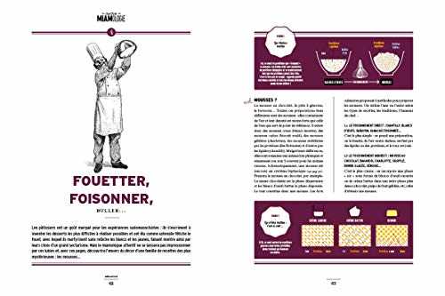 Traité de miamologie - les fondamentaux de la pâtisserie décryptés par le pourquoi