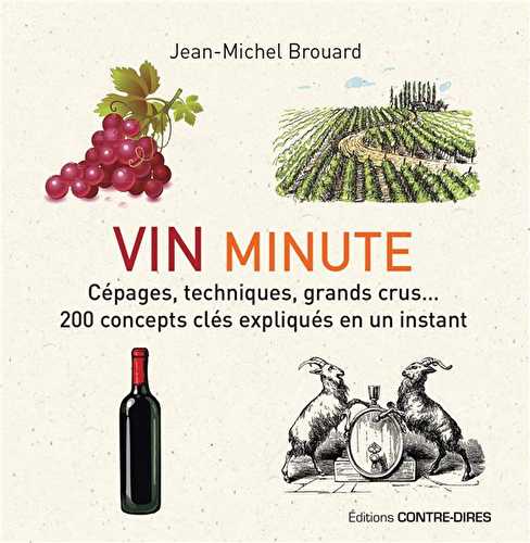 Vin minute - cépages, appellations, grands crus...200 concepts clés expliqués en un instant