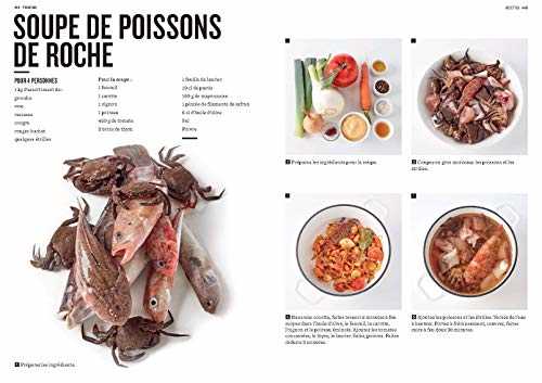 Workshop - la cuisine pas à pas